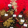 Latest GUL AHMED Lawn Collection Master Replica 2020 - Image 2