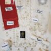 Agha Noor Red and White Dress Replica - Image 2
