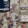RAMSHA Chiffon Collection Replica 2021 - Image 2